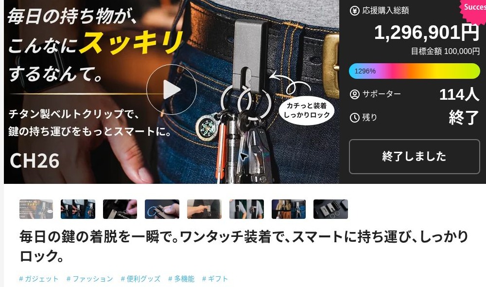 MakuakeのCH26商品画像、応援購入総額1,296,901円、サポーター114人、達成率1296%